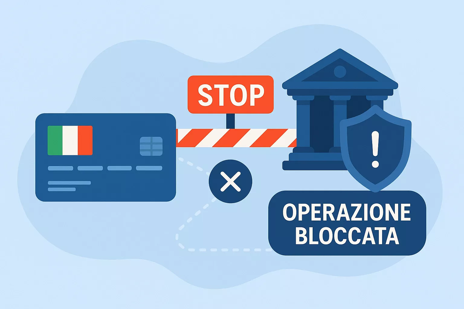 Perché le carte di credito italiane vengono bloccate sui bookmaker stranieri