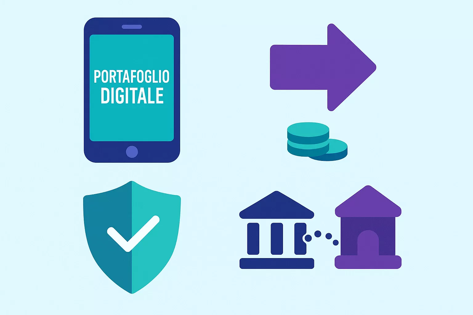 E-wallet per bookmaker stranieri: Skrill, Neteller, ecoPayz e MuchBetter