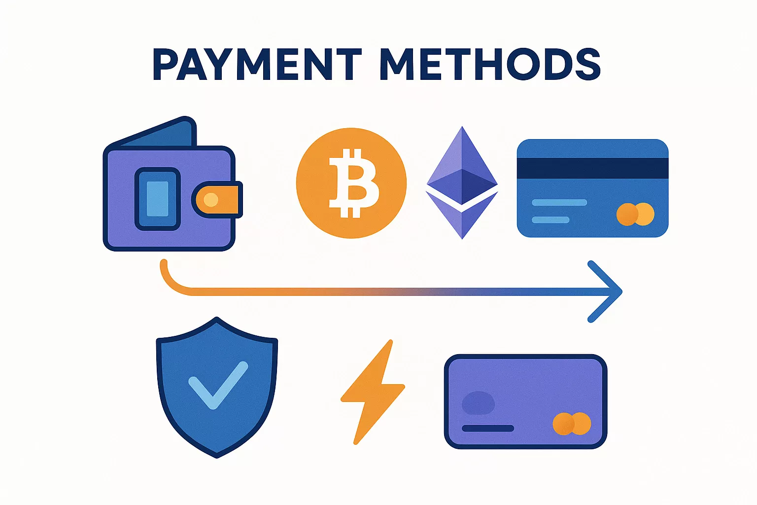 Metodi di pagamento per bookmaker stranieri: e-wallet, Bitcoin e criptovalute